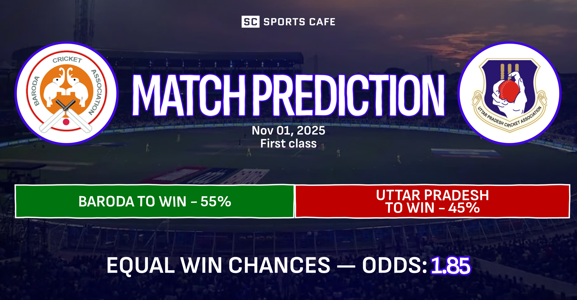 Baroda vs Uttar Pradesh